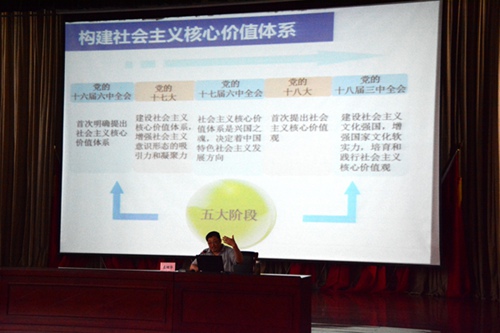 365足球举办培育和践行社会主义核心价值观专题报告会