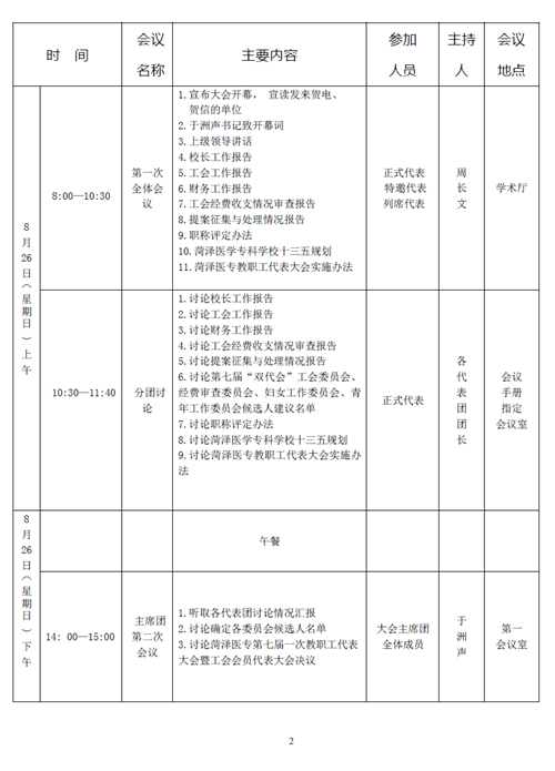 第七届双代会日程安排
