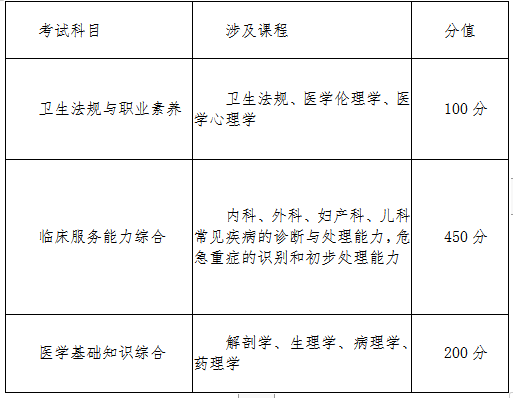 365足球2019年单独招生(第二批)章程