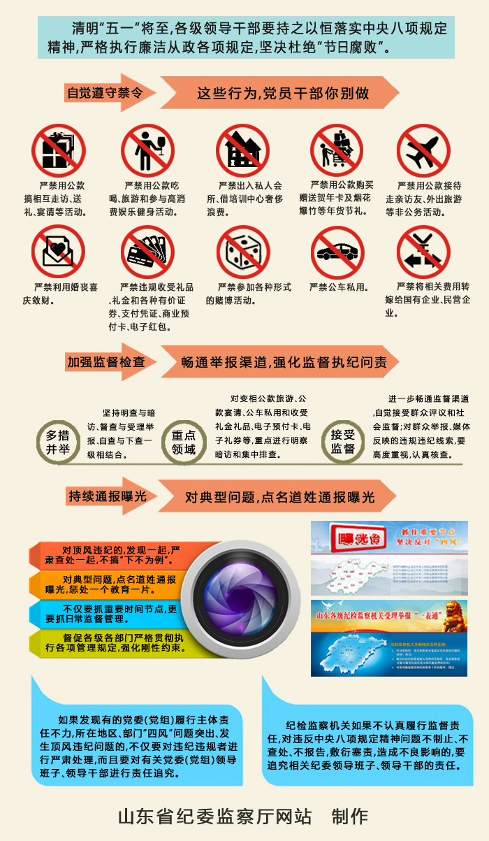 山东抓住节点不放松 铁面执纪纠“四风”