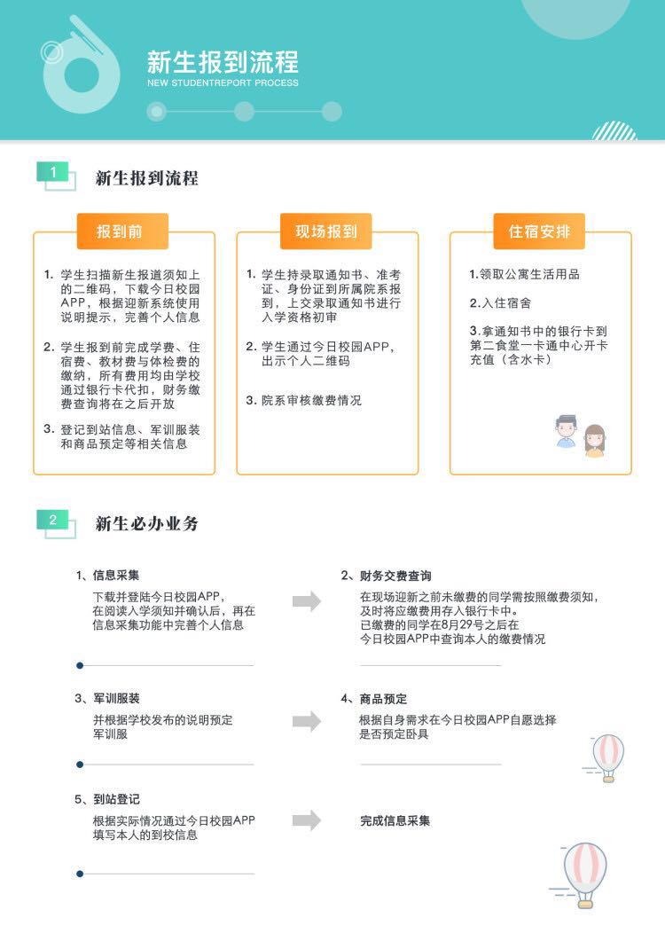 2018年新生报到流程