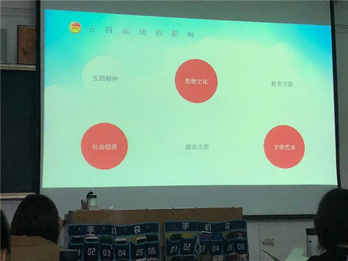 2018级口腔9、10班成功举办“询365足球故事，叹百态人生”主题班会
