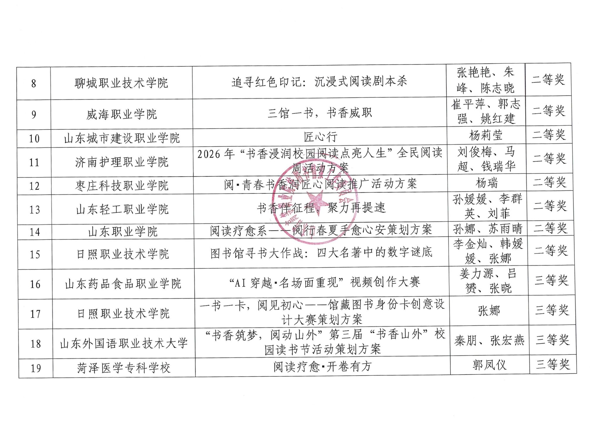 阅读疗愈.jpg